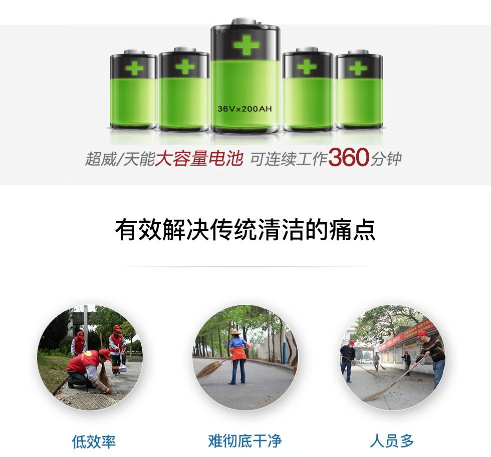 洁士AM1900TM全封闭驾驶式夜色直播APP安卓下载，驾驶式扫地车
